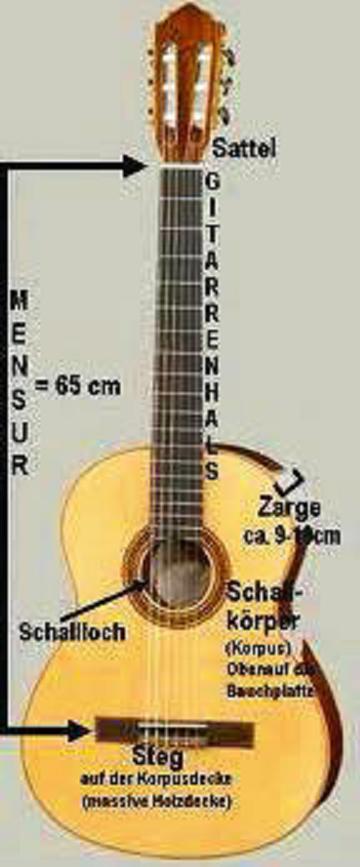 Gitarrenunterricht für Anfänger auch für Senioren - ohne Noten Einzelunterric - Sonstige Spiele Hobby - Drage